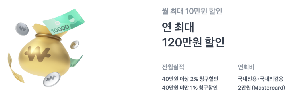 토스뱅크 하나카드 WIDE 최대 120만원 할인 연회비 해외 수수료 0원 스크린샷 2025 04 08 오후 9.19.28