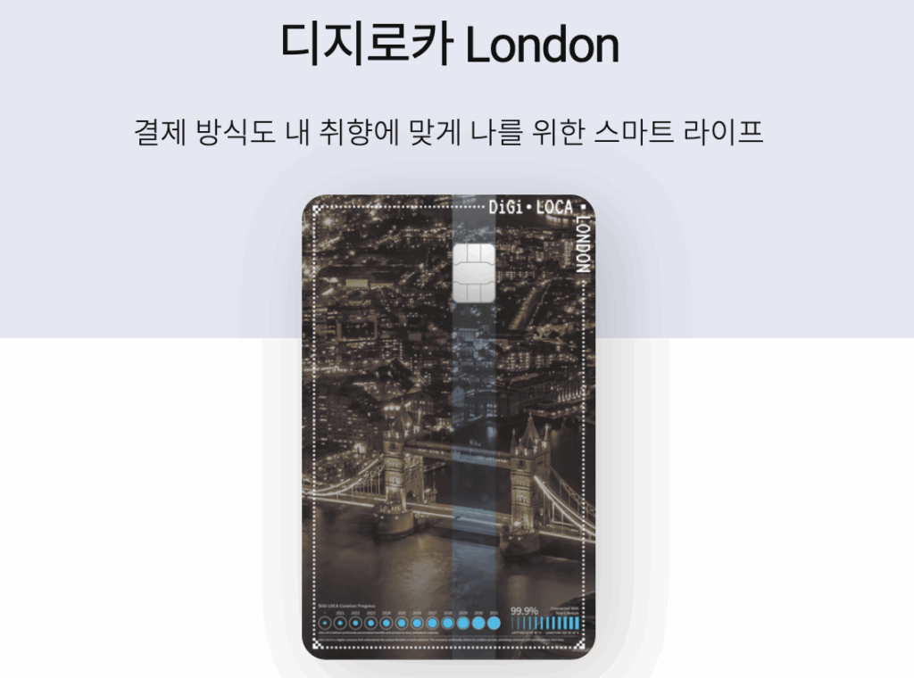 롯데 디지로카 런던 혜택 총정리|전월 실적 없이 1.7% 캐시백 카드 추천 롯데카드 디지로카 런던 혜택